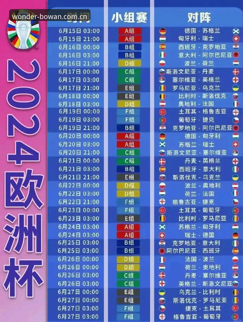 博万体育官网注册 德国队世界杯大名单解读指南:诺伊尔回归与卡尔入选,博万体育平台深度分析