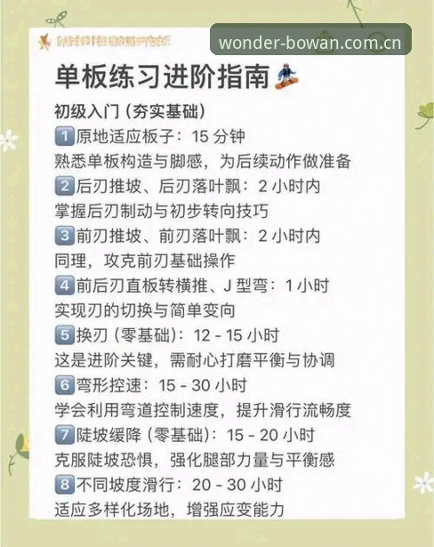 博万体育专业分析手机版详解——新手必备操作指南