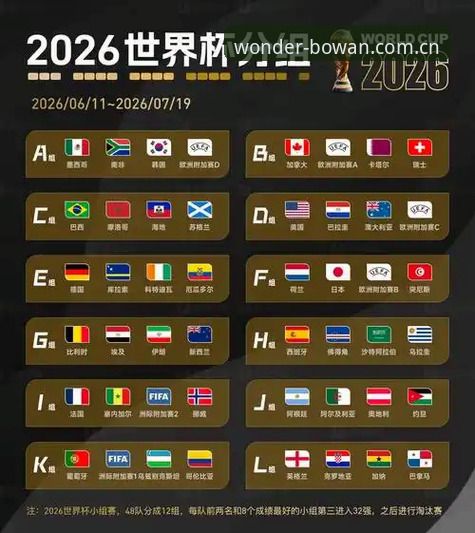 世界杯签证危机 vs 博万体育平台观赛体验：2026年约旦土耳其球迷的无奈选择