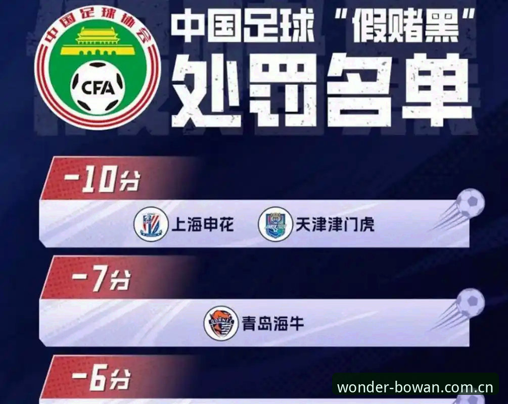 博万体育投注 中国足协第三批禁足名单深度解析教程:从案例看行业整治逻辑